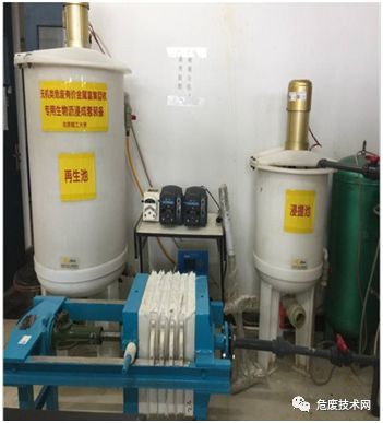 專家視角 辛寶平談涉重危廢與固廢中有價金屬的生物瀝浸富集回收技術(shù)及電鍍成套設(shè)備的協(xié)同發(fā)展